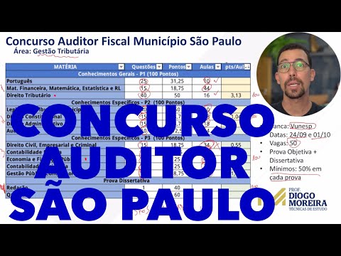 ISS SP Exam: Exam Notice Analysis and Study Tips