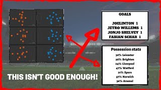 This isn't good enough!