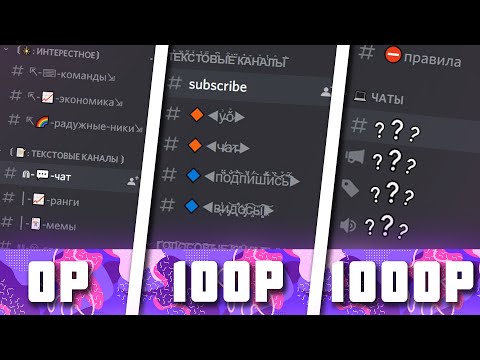 Авто каналы в дискорд