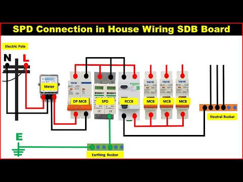 Electronics Projects – Obstacle Avoiding Robot Using Ultrasonic Sensor Arduino