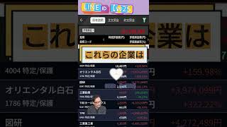 #日本経済,#マーケット,#相場,#株ニュース,#金融,#チャート,#テクニカル分析,#ファンダメンタル分析,#出来高,#株式投資初心者,#投資系YouTuber,,#資産形成