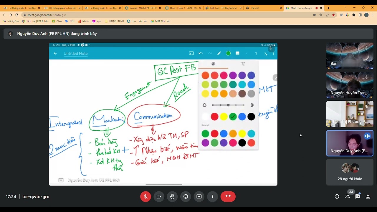 Buổi 1  Tổng Quan MKT TÍCH HỢP IMC