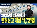 2025년 치과의사 면허신고 대상 11721명