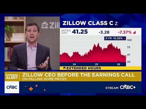 Zillow Willows Ca