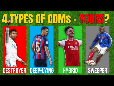 4 Types of CDM, what is yours?