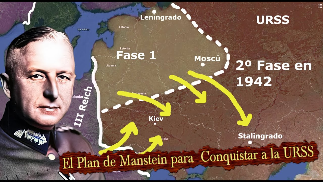 Los 3 Grandes Errores de la Operación Barbarroja de 1941 según el Mariscal Von Manstein