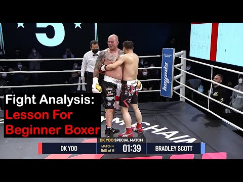 Bradley Scott Vs DK Yoo Analysis | Why DK Yoo Cannot Hold Up