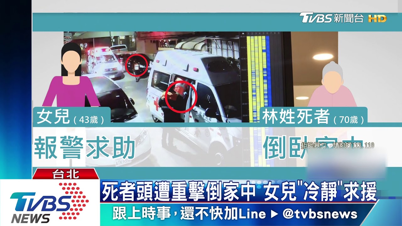 疑女兒弒母! 天母公寓命案婦重傷亡