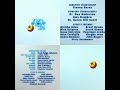 Blue S Clues Credits Remix Part 3