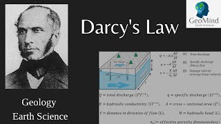 Darcy's Law | Groundwater | Geology | Civil engineering | UPSC | GATE | CSIR NET