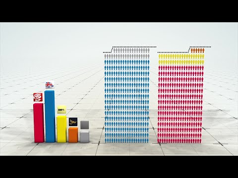 Britain’s ‘hung parliament’ explained