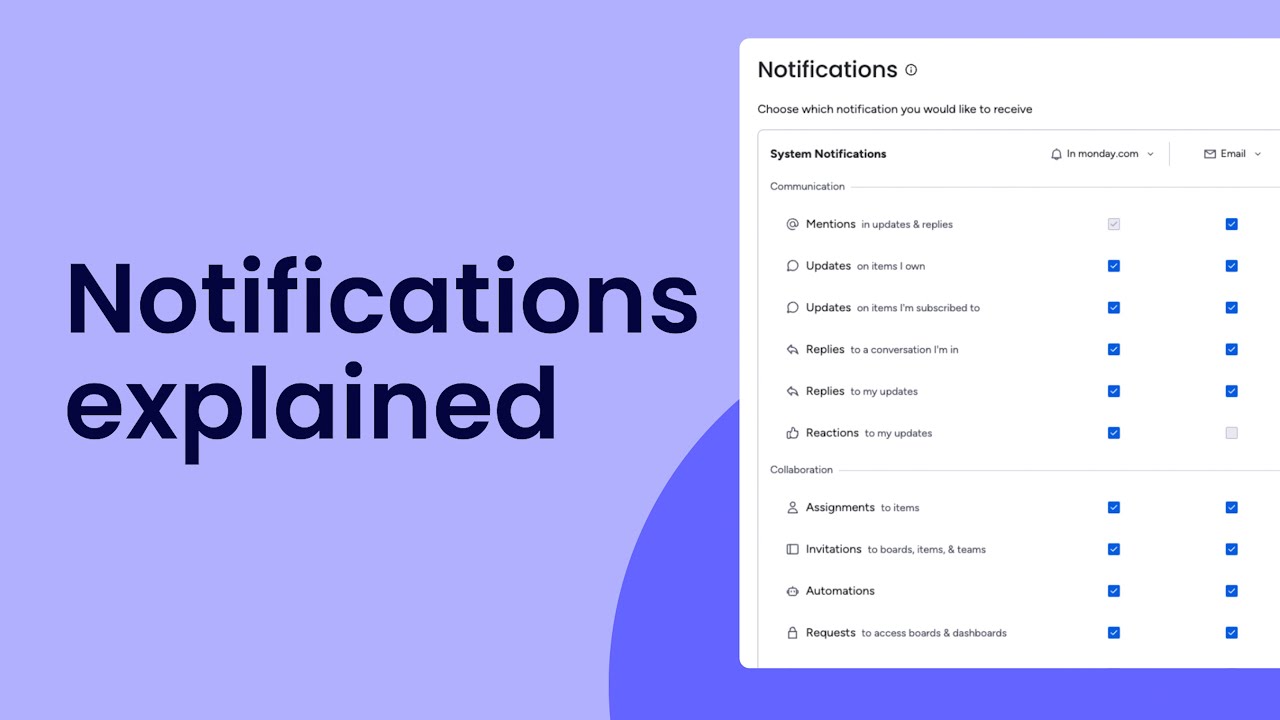 Notifications explained | monday.com tutorials