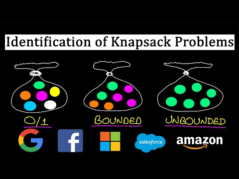Identification of Knapsack problems and its Types