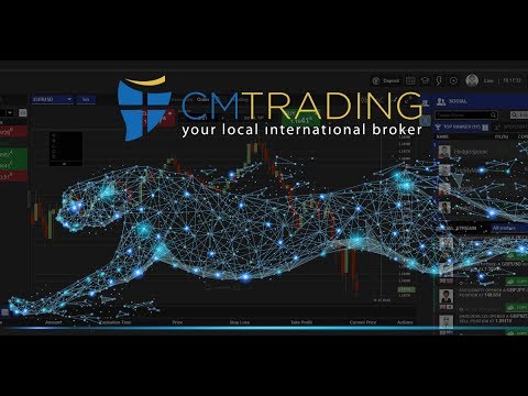 CM Trading CopyKat - WebTrader