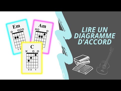 Lire les diagrammes d'accords 🎸