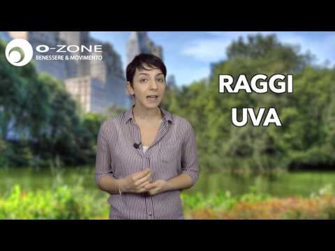 Le 3 regole per preparare la pelle alla primavera