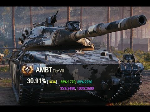 World of Tanks - AMBT Platoon Gameplay