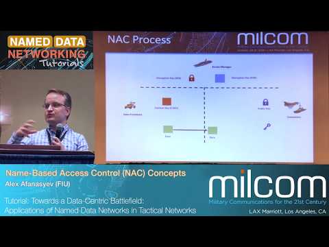 Name-Based Access Control (NAC) Concepts - Alex Afanasyev / NDN Tutorial @ MILCOM 2018
