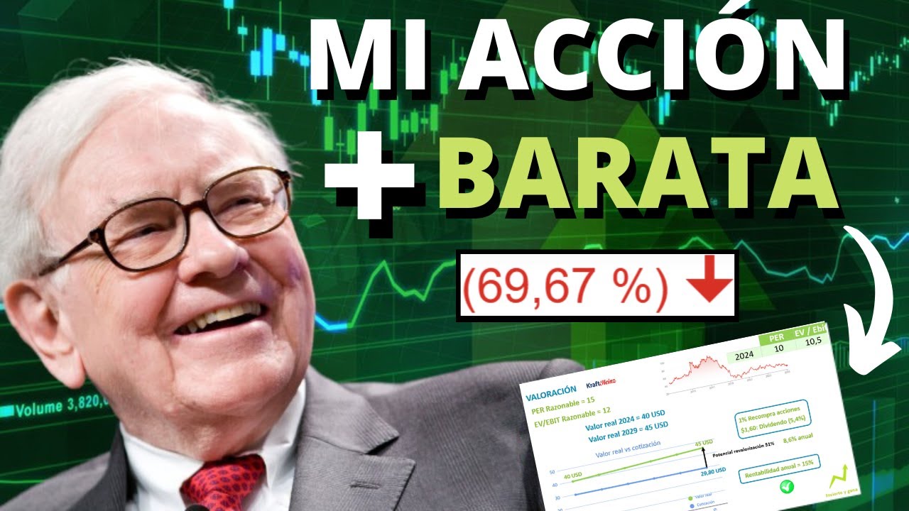 💥La acción más barata de Warren Buffett. ¿Gran Oportunidad?