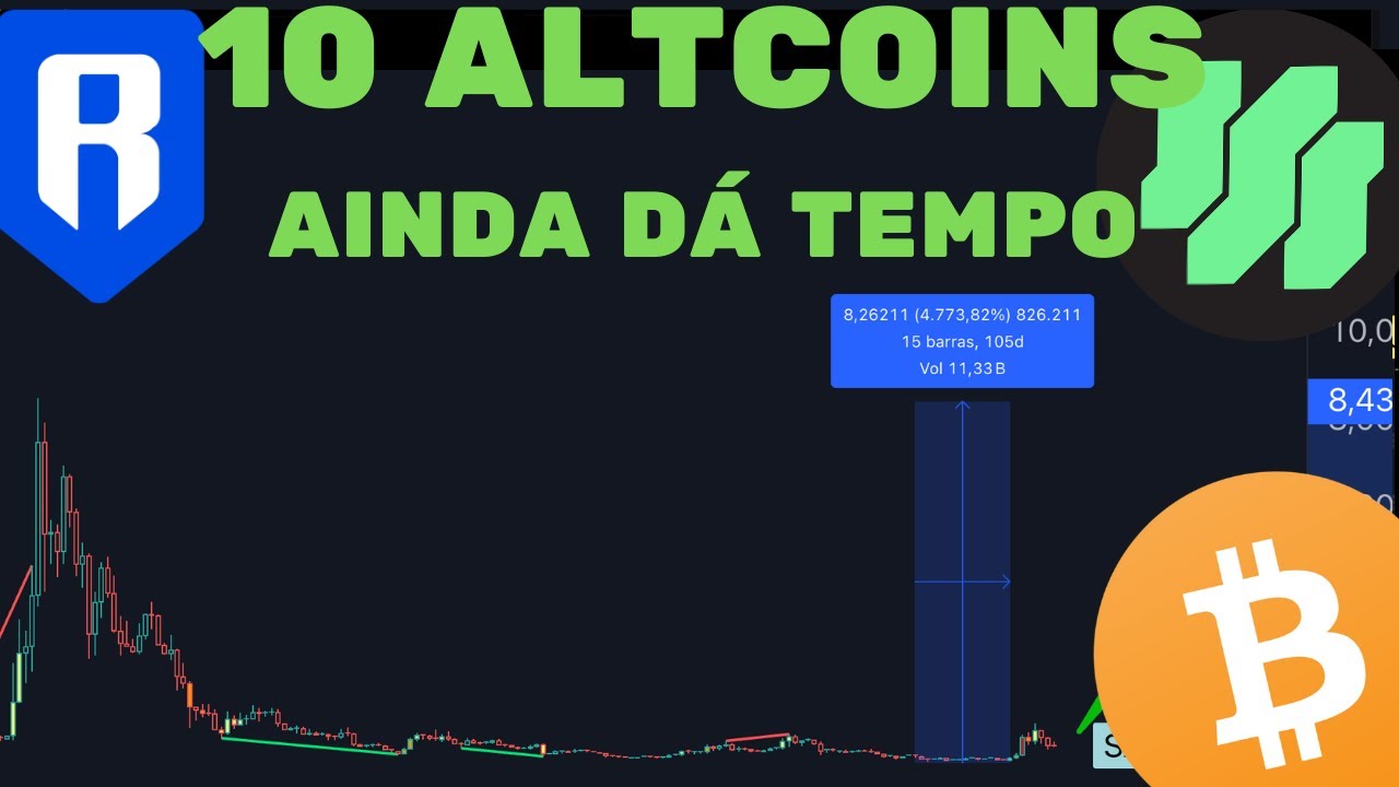 TOP 10 CRIPTOS QUE AINDA DÁ TEMPO DE COMPRAR E FAZER 10X EM 2025 (COMPREI ESSA SEMANA): GAMING