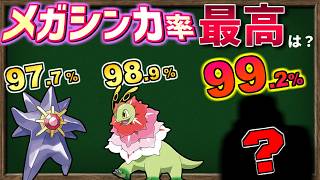 基本メガシンカ一択！持ち物のメガストーン採用率・最高ランキングを計測してみました【ポケモンチャンピオンズ】【ゆっくり解説】
