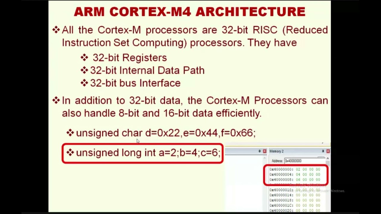 ARM Programmers Model: Registers (R0-R15), Storing 32-bit & 8-bit Variables in ARM Data Memory Space