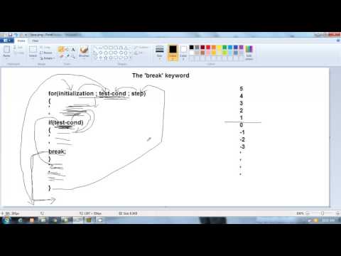 C Programming The First C Language Program Part 1