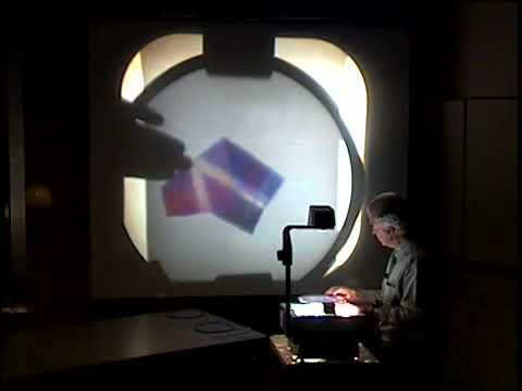 Polarized Light: Optical Activity