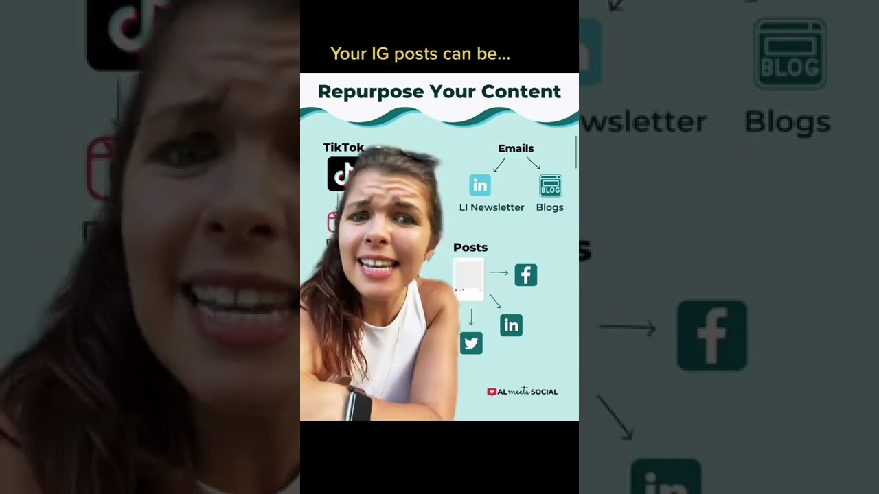 Work smarter, not harder for your content creation strategy