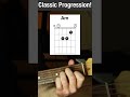 Classic Chord Progression!
