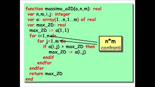 Lezione 7 6   Algoritmi di base su array 2D