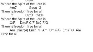 Free For All Song with Chords By Israel Houghton