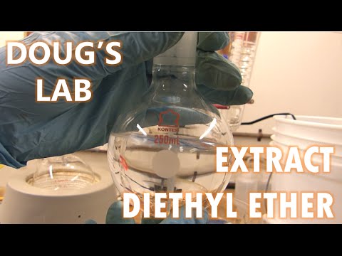 Density Diethyl Ether Gml