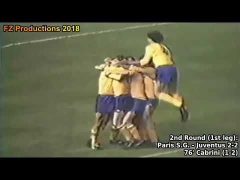 1983-1984 Cup Winners' Cup: Juventus FC All Goals (Road to Victory)