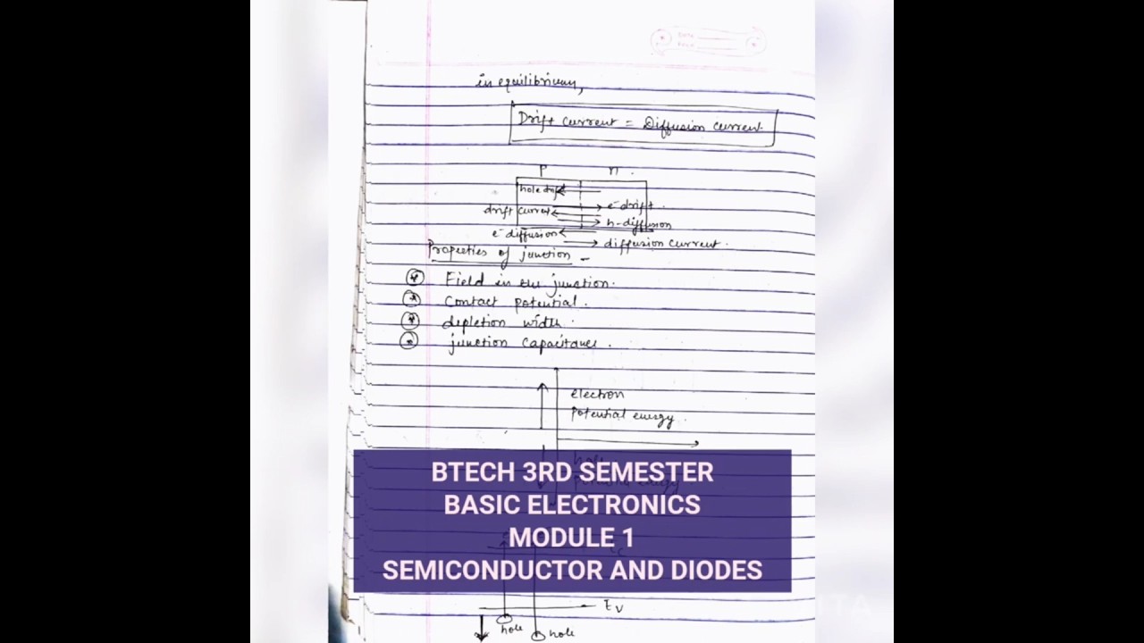 NPTEL NOTES | BASIC ELECTRONICS | MODULE 1: SEMICONDUCTOR, DIODES AND APPLICATION COVERING |
