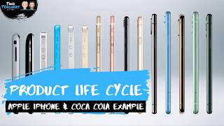 Product Life Cycle Explained | Apple iPhone & Coca Cola Examples