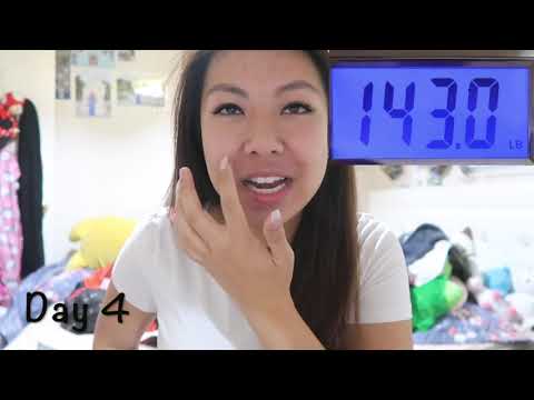 Thumbnail for 14 Days of Phentermine