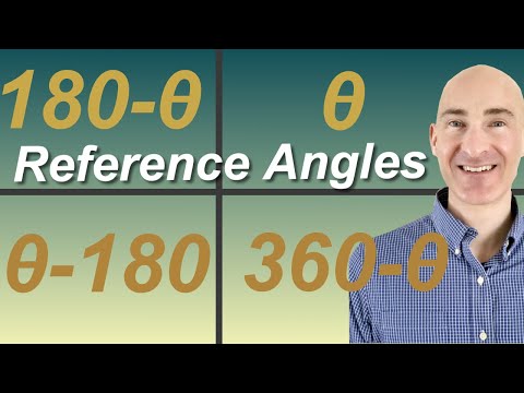 Find Reference Angle in Radians and Degrees (Formulas)
