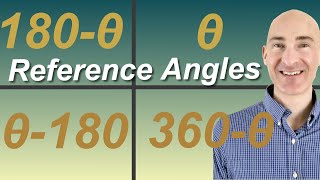 Find Reference Angle in Radians and Degrees (Formulas)