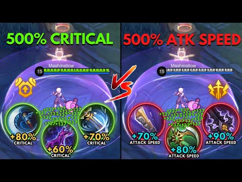 Melissa 500% Critical Build vs Melissa 500% Attack Speed Build