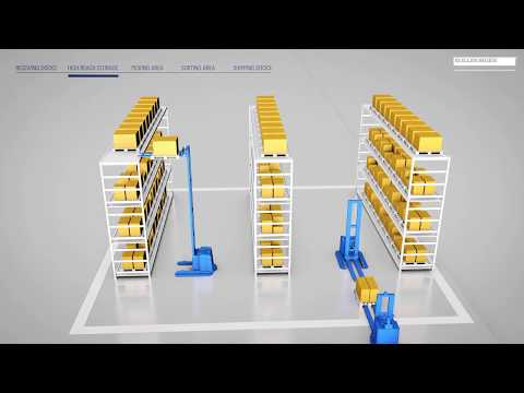 Advanced Automation for AGVs and Mobile Robots | 3D Animation | Product Flim | Kollmorgen