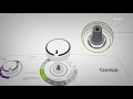 Product video thumbnail