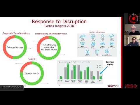 Achieving Business Agility with Scrum@Scale Webinar