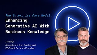 The Enterprise Data Model: Enhancing Generative AI with Business Knowl