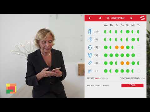 Garaulet Diet online Video