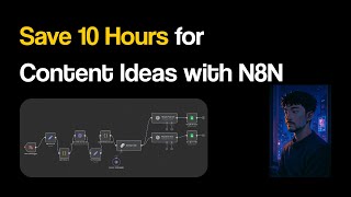 How I Save 10+ Hours/Week on Content Ideas Using N8N