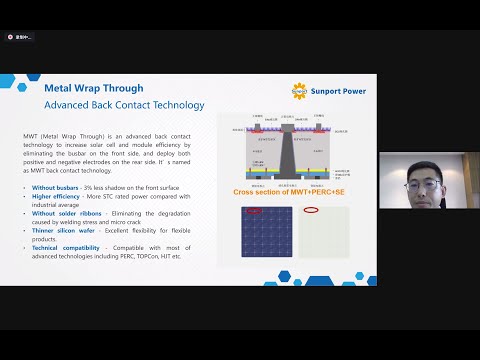 Webinar - The Ultimate Solution of Single-sided Module for Rooftop by Dr. Haofeng Lu - Sunport Power