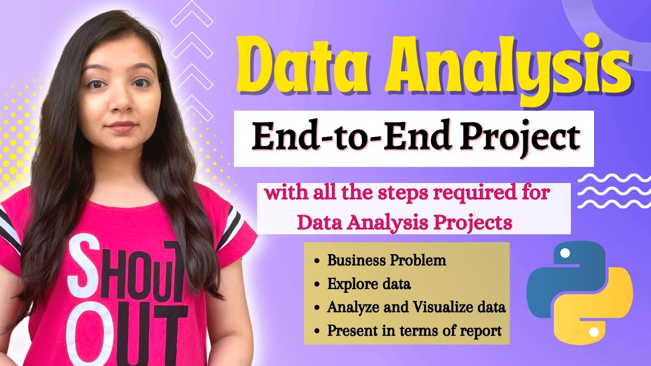 Data Analysis End-to-End Project for Portfolio STEP BY STEP | How to create a Data Analyst Project