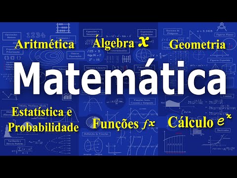 ALL MATHEMATICS Explained in 25 minutes.