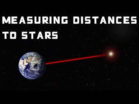 Measuring distances to stars (Stellar Parallax - Detailed Explanation)